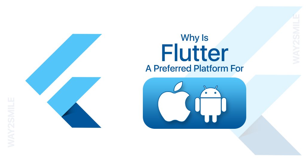 Flutter Development: Significance in Today&rsquo;s World and Why Corporates Should Choose ITOne Infotech for their App Requirements